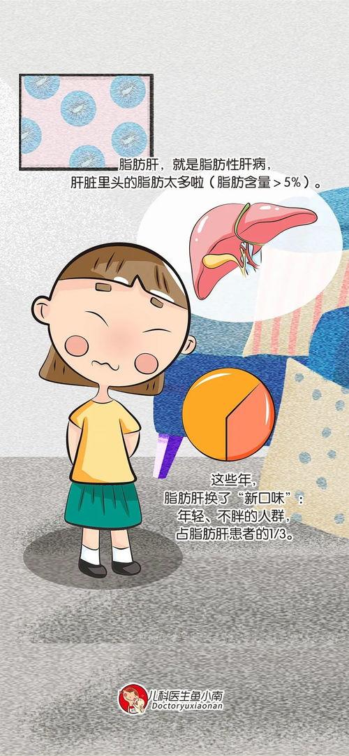 年轻的瘦子在线观看,在线观看健身新潮流